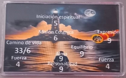 Numerological amulet (magnet)